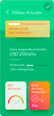 calculadora de protección